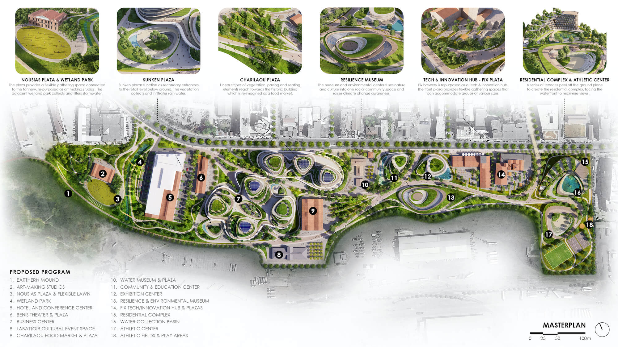 The Green Hub: A resilient vision for Th|Visualization